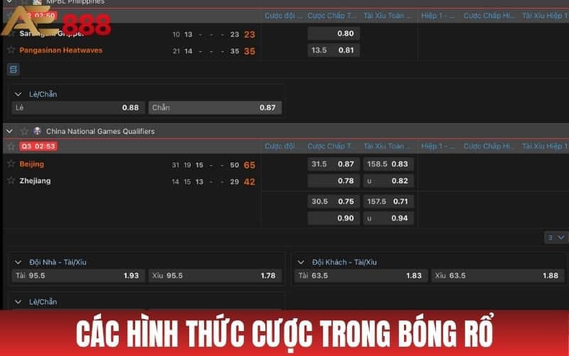 Cá Cược Bóng Rổ - Luật Chơi Và Hướng Dẫn Cá Cược Tại AE888 Cá Cược Bóng Rổ - Luật Chơi Và Hướng Dẫn Cá Cược Tại AE888