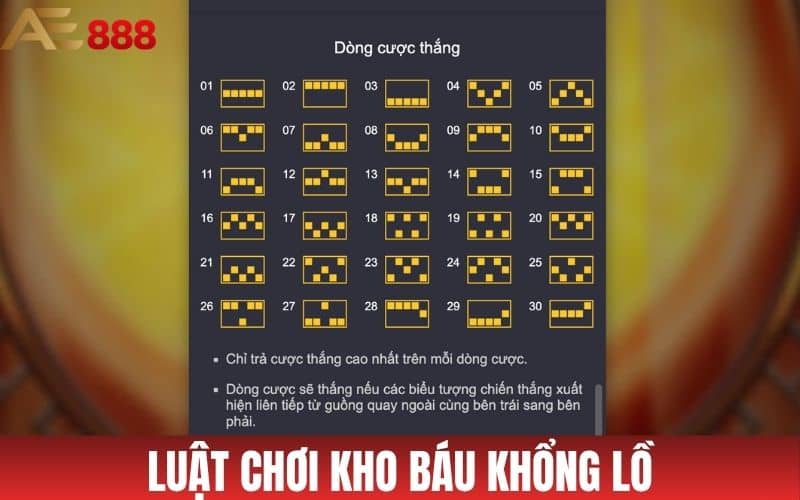 Kho Báu Khổng Lồ - Hướng Dẫn Săn Hũ Thưởng Lớn Tại AE888 Kho Báu Khổng Lồ - Hướng Dẫn Săn Hũ Thưởng Lớn Tại AE888