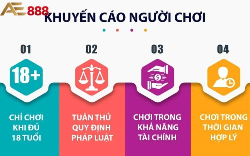 Chơi Có Trách Nhiệm - Bảo Vệ Người Chơi Giải Trí Lành Mạnh Chơi Có Trách Nhiệm - Bảo Vệ Người Chơi Giải Trí Lành Mạnh