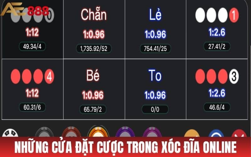 Xóc Đĩa Online - Luật Chơi Và Cách Chơi Tại Casino AE888 Xóc Đĩa Online - Luật Chơi Và Cách Chơi Tại Casino AE888