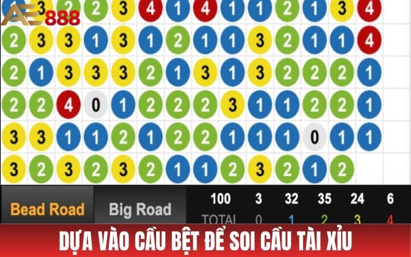 Soi Cầu Tài Xỉu - Bật Mí Các Cách Soi Cầu Từ Chuyên Gia Tại AE888 Soi Cầu Tài Xỉu - Bật Mí Các Cách Soi Cầu Từ Chuyên Gia Tại AE888