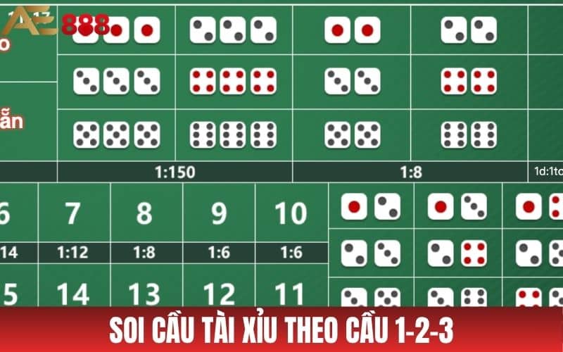 Soi Cầu Tài Xỉu - Bật Mí Các Cách Soi Cầu Từ Chuyên Gia Tại AE888 Soi Cầu Tài Xỉu - Bật Mí Các Cách Soi Cầu Từ Chuyên Gia Tại AE888