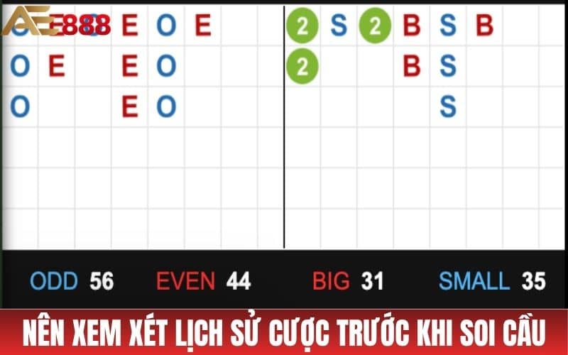 Soi Cầu Tài Xỉu - Bật Mí Các Cách Soi Cầu Từ Chuyên Gia Tại AE888 Soi Cầu Tài Xỉu - Bật Mí Các Cách Soi Cầu Từ Chuyên Gia Tại AE888