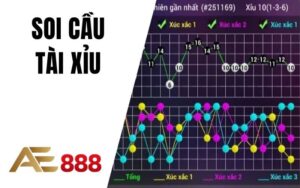 Casino AE888 - Sòng Bài Trực Tuyến Đỉnh Cao Hàng Đầu Tại AE888